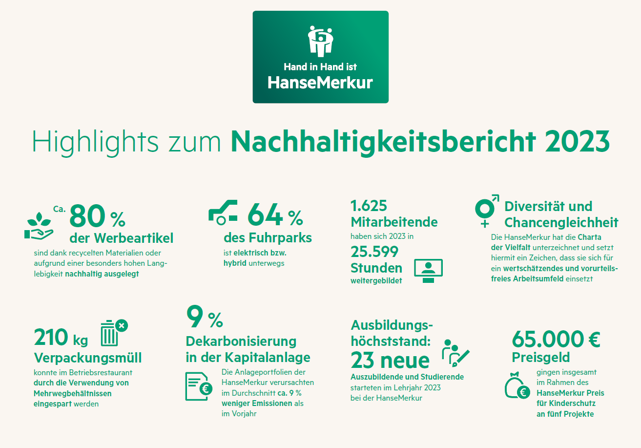 factsheet-nachhaltigkeit-w1313