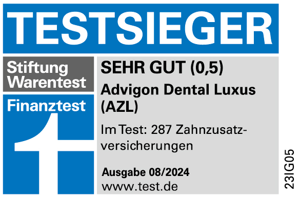 FT_AD_Zahn_0623_23IG05_Testsieger