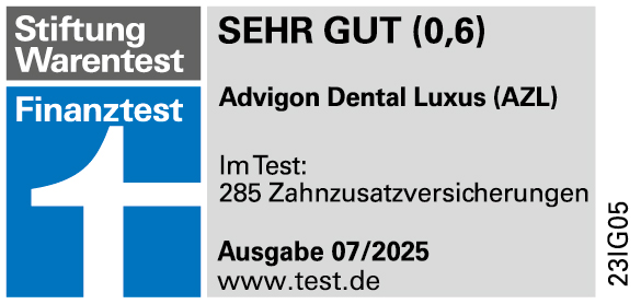 FT_AD_Zahn_0623_23IG05_Testsieger