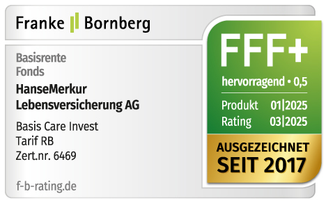 Qualitaetssiegel-03-2025-HanseMerkur-AV-Basis-Fonds-BasisCareInvest-RB-ZertNr6469-FFF+_quer